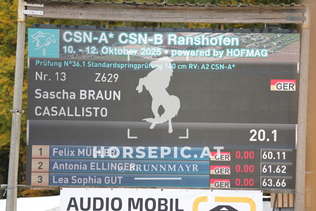 0P6A3563 | Willkommen bei Brunnmayr - Design & Fotografie – Ihrem Spezialisten für Reitturniere und Pferdeveranstaltungen in Oberösterreich, Salzburg und Bayern! Seit über 17 Jahren sind wir leidenschaftlich dabei.