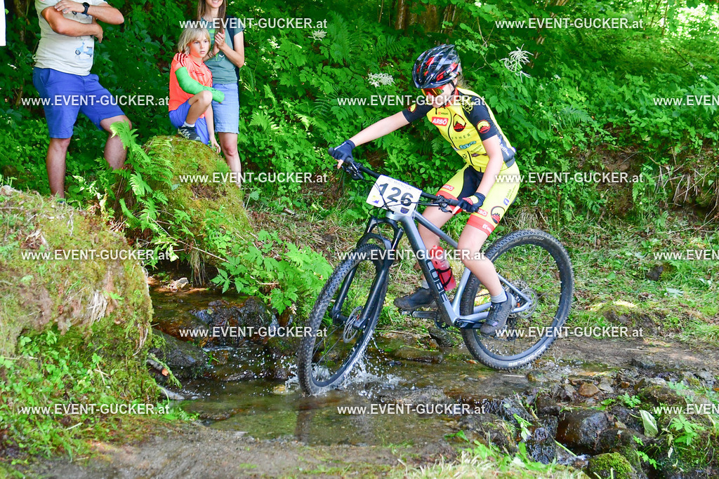 DSC_0825 | Sportfoto event-gucker Herbert Scherer