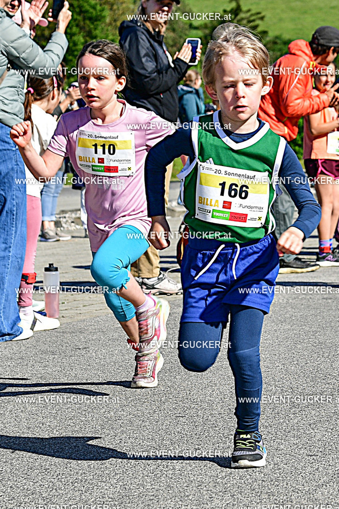 DSC_8999 | Sportfoto event-gucker Herbert Scherer