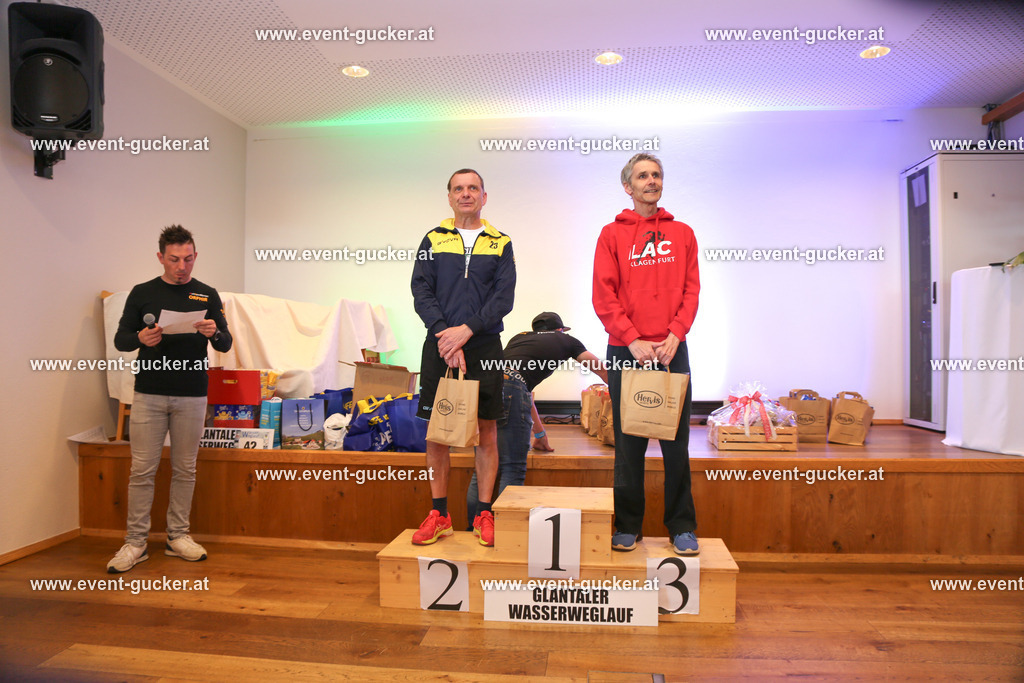FIPS1066 | Sportfoto event-gucker Herbert Scherer