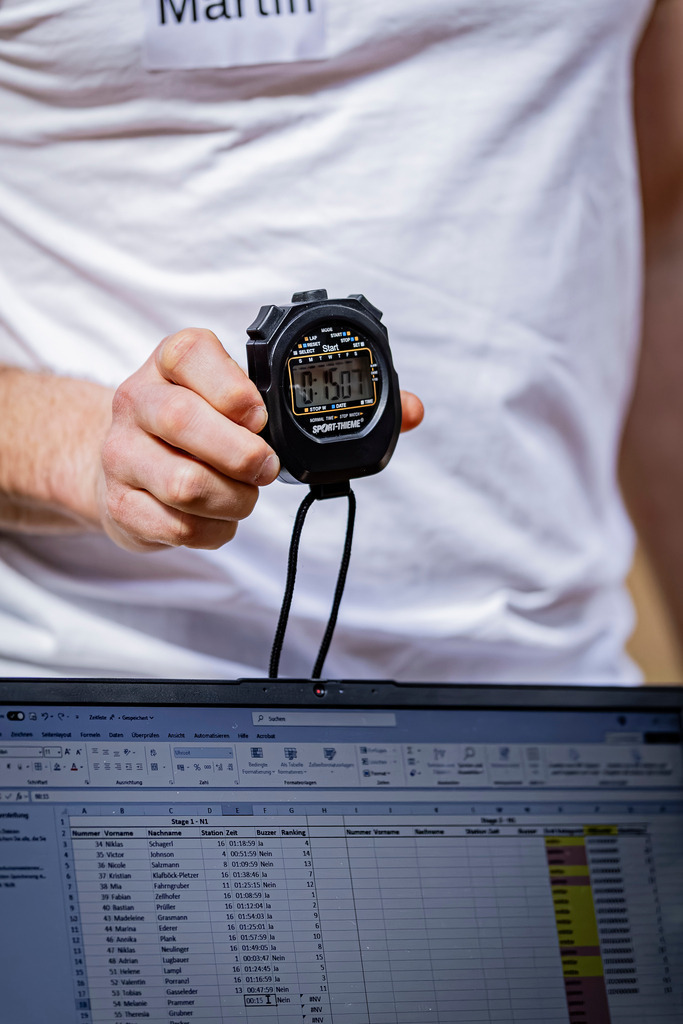 IM6_2262 | SportEventFotografie - Roman Stoiber