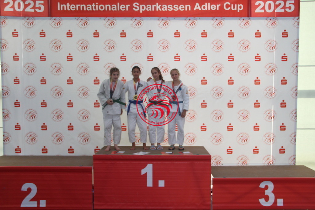 IMG_9867 | Fotos vom Adler Cup - Pictures from Adler Cup

Hier findet Ihr alle Eindrücke und großen Momente der Adler Cup Wochenenden. Here you will find all impressions and great moments of the Adler Cup weekends. - Realisiert mit Pictrs.com