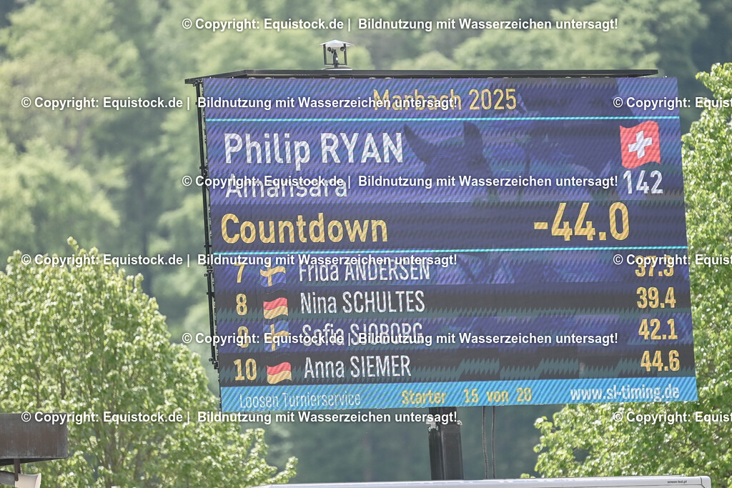 20250518_CCI4_Springen_0115 | Foto: Thomas Hartig