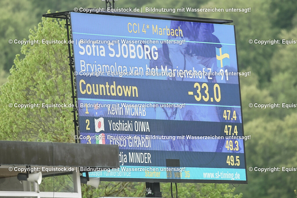 20230514_CCI4_Springen_0229 | equistock