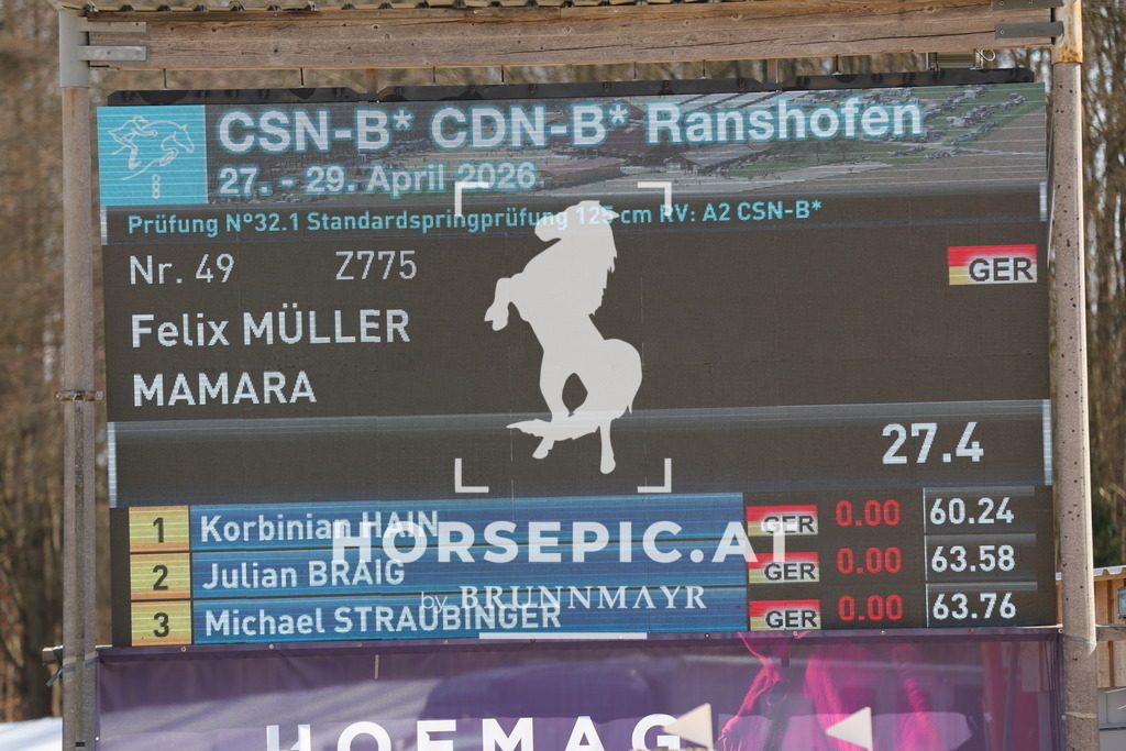 0P6A1528 | Willkommen bei Brunnmayr - Design & Fotografie – Ihrem Spezialisten für Reitturniere und Pferdeveranstaltungen in Oberösterreich, Salzburg und Bayern! Seit über 17 Jahren sind wir leidenschaftlich dabei.