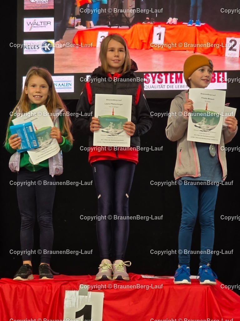 20250927_133723 | braunenberg-lauf-de - Realisiert mit Pictrs.com