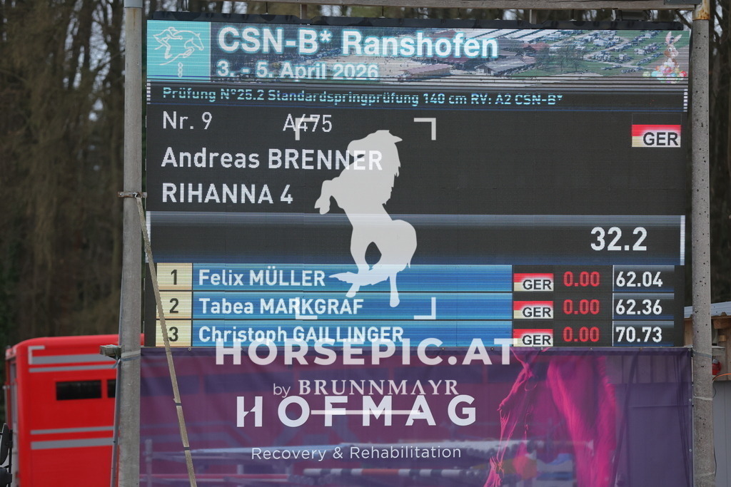 0P6A4868 | Willkommen bei Brunnmayr - Design & Fotografie – Ihrem Spezialisten für Reitturniere und Pferdeveranstaltungen in Oberösterreich, Salzburg und Bayern! Seit über 17 Jahren sind wir leidenschaftlich dabei.