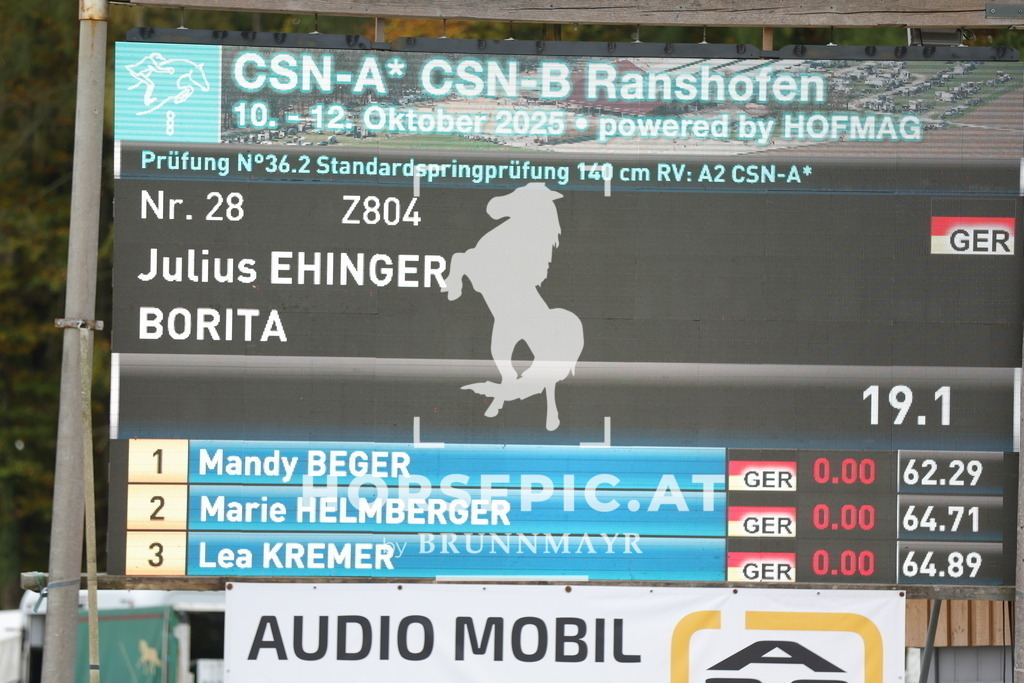 0P6A4052 | Willkommen bei Brunnmayr - Design & Fotografie – Ihrem Spezialisten für Reitturniere und Pferdeveranstaltungen in Oberösterreich, Salzburg und Bayern! Seit über 17 Jahren sind wir leidenschaftlich dabei.