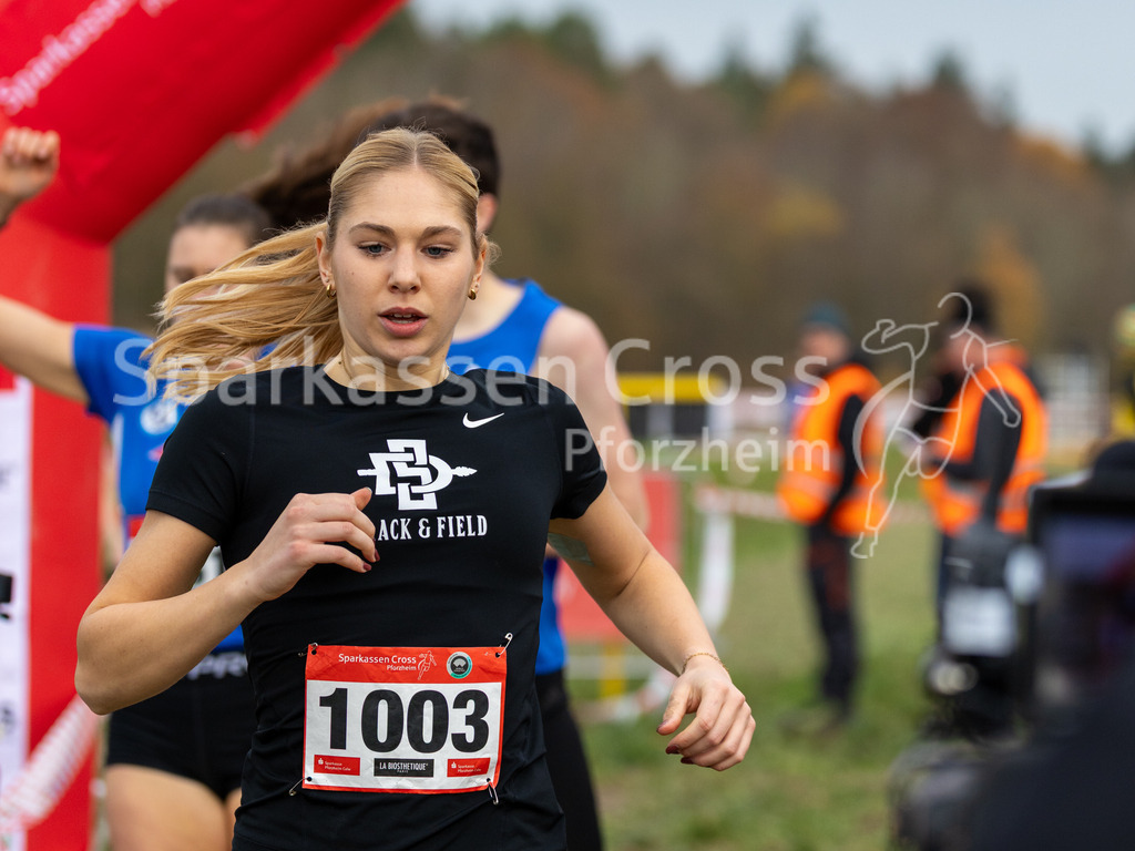 Sparkassen Cross Pforzheim | sparkassencross