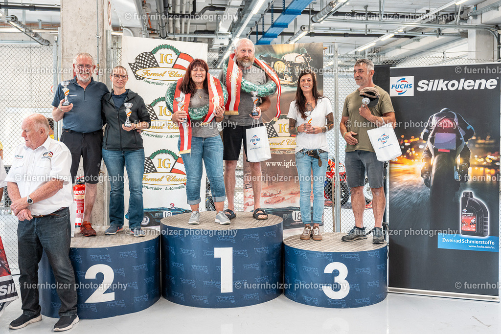 fuernholzer_250727-C1-2422 | Racing Days 2025 - 22. Rupert Hollaus Rennen - © Christian Fuernholzer | fuernholzer photography