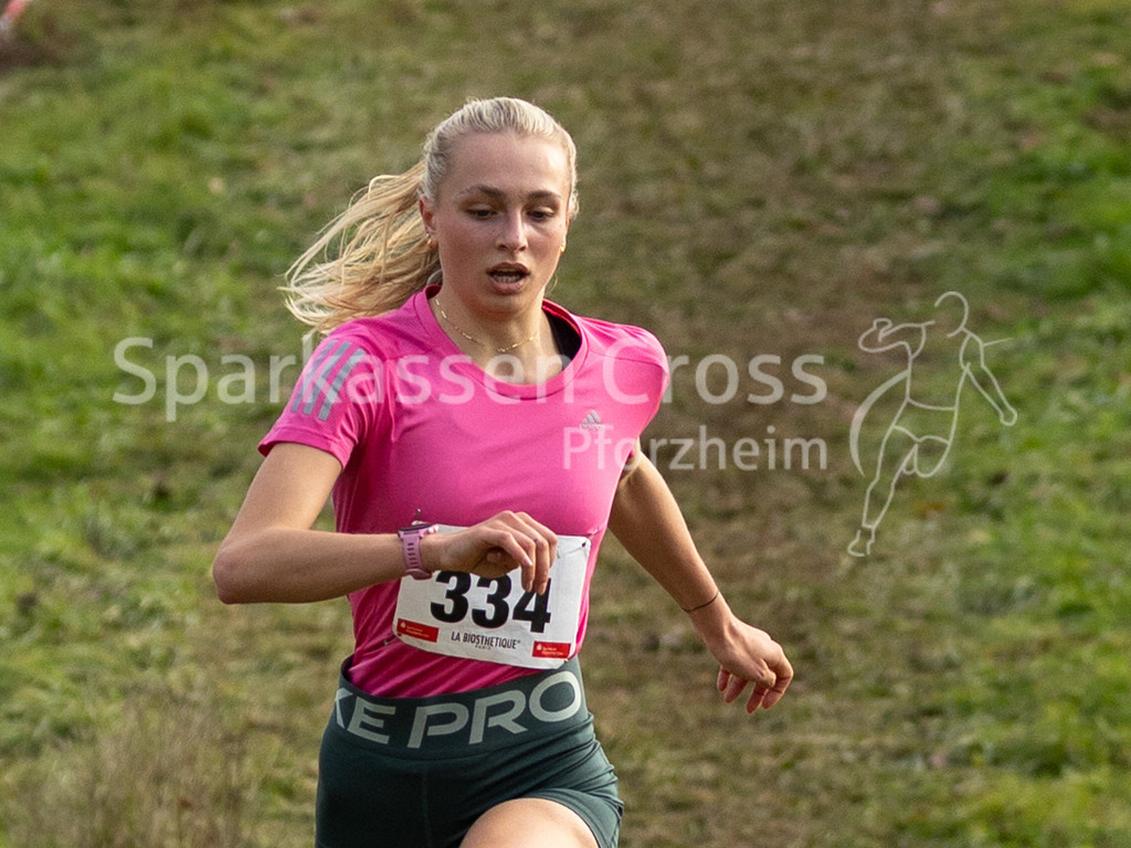 Sparkassen Cross Pforzheim | sparkassencross