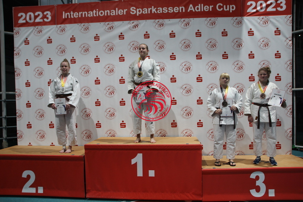 IMG_1536 | Fotos vom Adler Cup - Pictures from Adler Cup

Hier findet Ihr alle Eindrücke und großen Momente der Adler Cup Wochenenden. Here you will find all impressions and great moments of the Adler Cup weekends. - Realisiert mit Pictrs.com