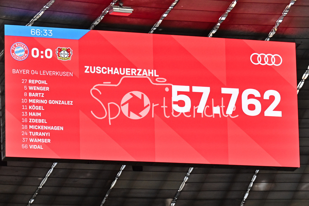 FC Bayern München - Bayer 04 Leverkusen | Die Zuschaerzahl heute in der Allianzarena / Rekord / Symbolbild / Google Pixel Frauen-Bundsliga: FC Bayern München - Bayer 04 Leverkusen; Allianz Arena am 06.09.2025