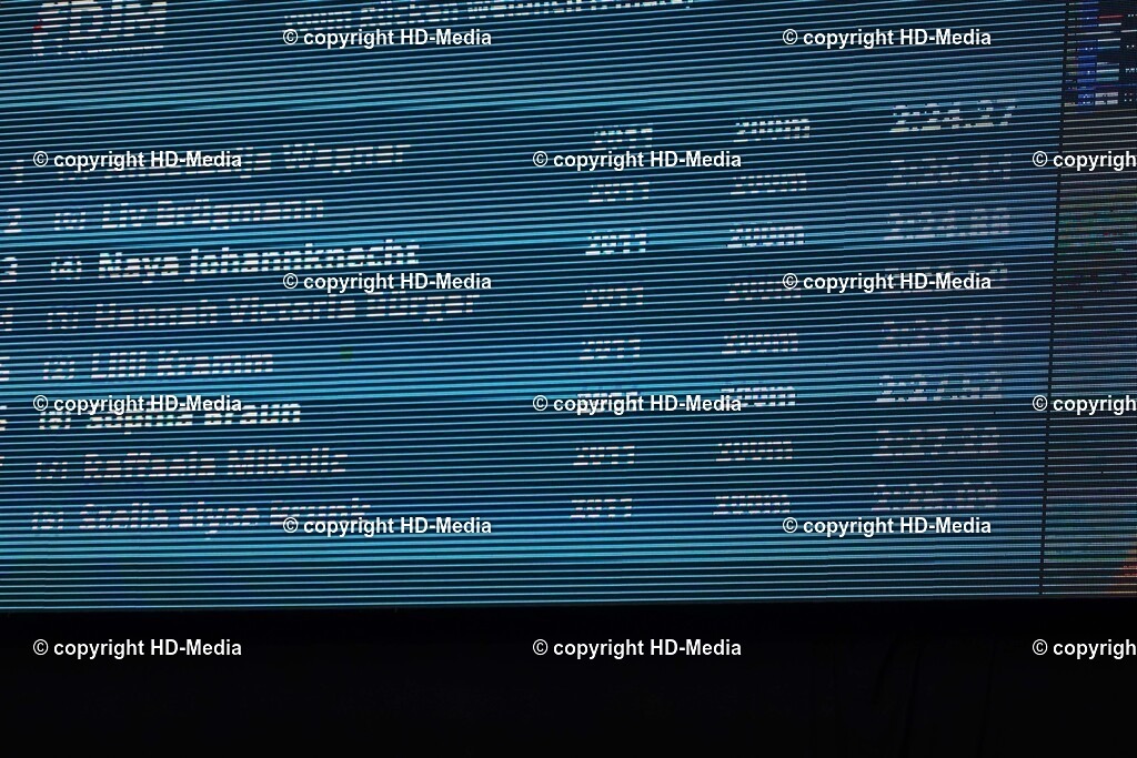 Deutsche Jahrgangsmeisterschaft Schwimmen 2026 | Deutsche Jahrgangsmeisterschaft Schwimmen 2026
