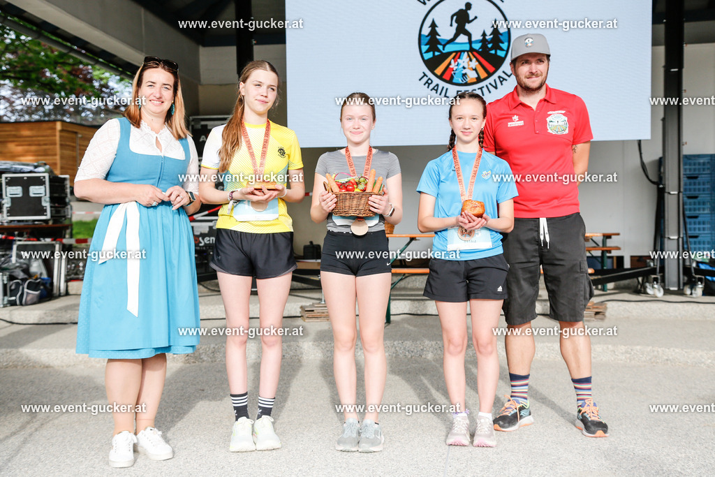 _IPS6543 | Sportfoto event-gucker Herbert Scherer