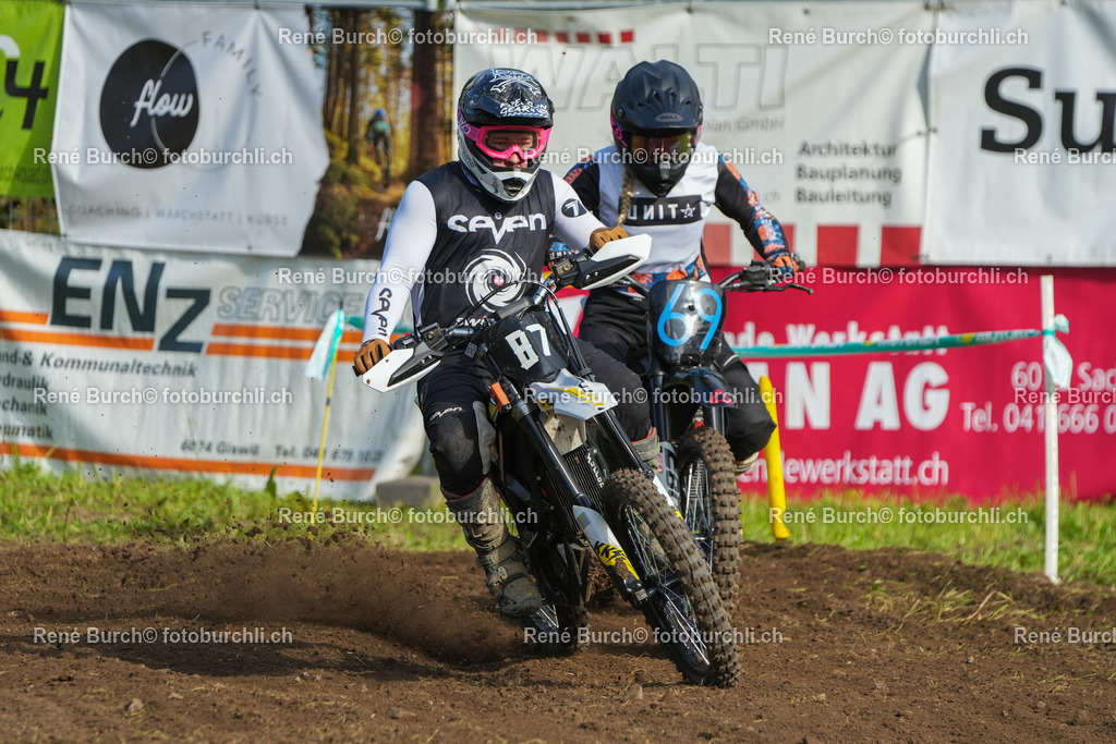 RB_03079 | René Burch leidenschaftlicher Fotograf aus Kerns in Obwalden.  Hier finden sie Sport, Landschaft und Natur Fotografie.
 - Realisiert mit Pictrs.com