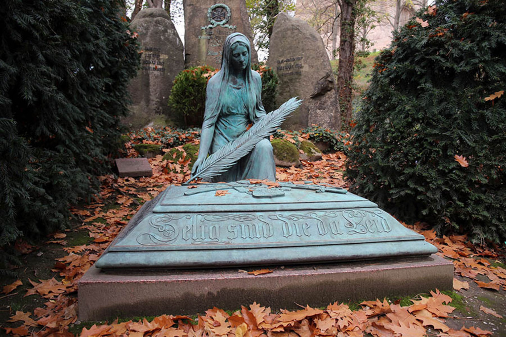 Bildlexikon Leipzig - Suedfriedhof | Das Team hinter BILDLEXIKON LEIPZIG bündelt historische wie aktuelle Informationen über die Stadt Leipzig in Text und Bild auf einer Plattform und stellt diese der interessierten Öffentlichkeit zur Verfügung.