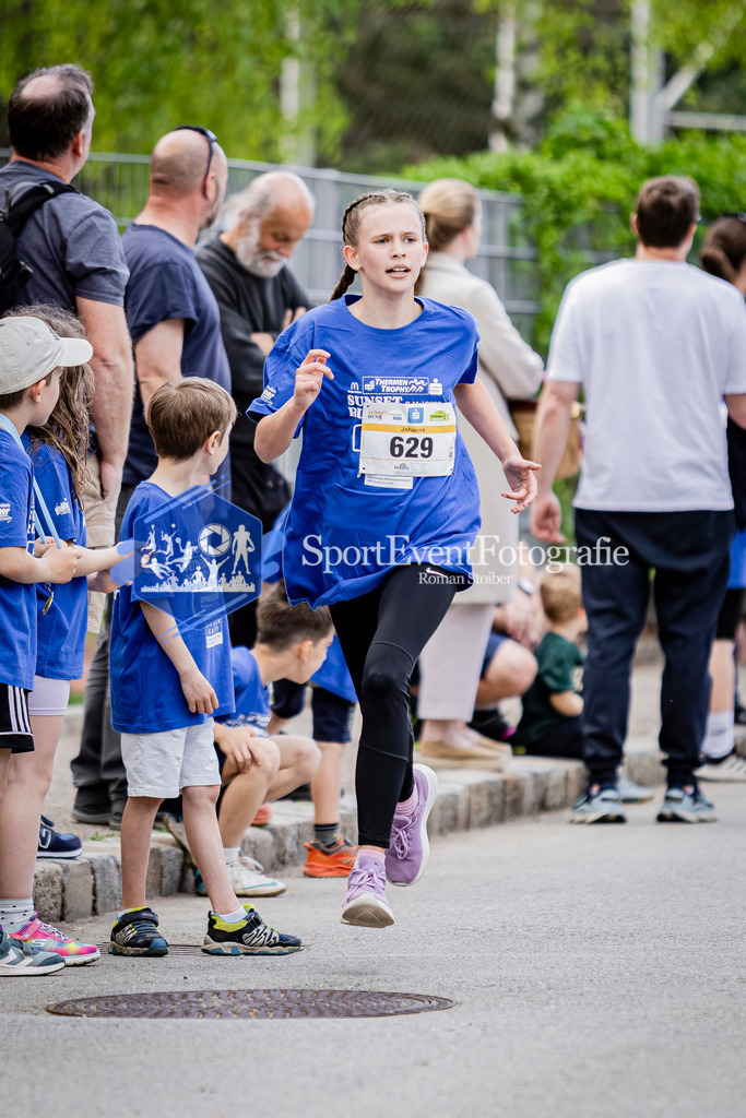 IM6_4608 | SportEventFotografie - Roman Stoiber
