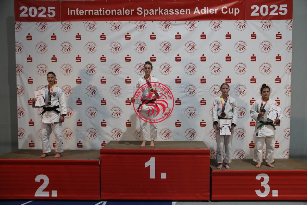 IMG_9954 | Fotos vom Adler Cup - Pictures from Adler Cup

Hier findet Ihr alle Eindrücke und großen Momente der Adler Cup Wochenenden. Here you will find all impressions and great moments of the Adler Cup weekends. - Realisiert mit Pictrs.com