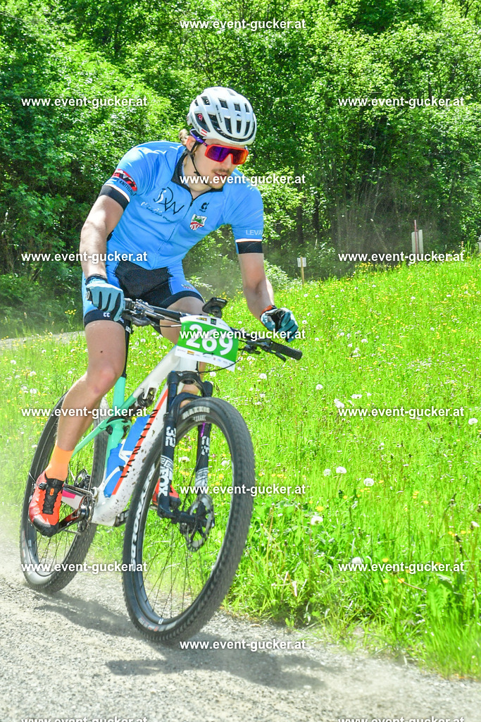 DSC_5549 | Sportfoto event-gucker Herbert Scherer