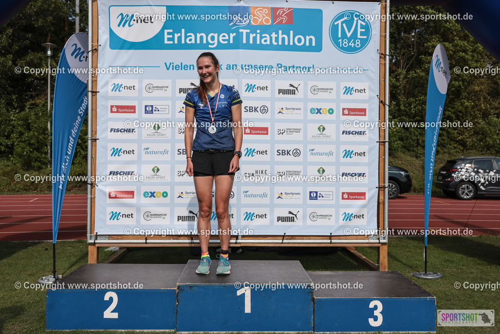 VJ__0812 | #tv1848erlangen #erlangentriathlon #erlangontriathlon2026 #triathlonbayern #tv1848erlangen #tv1848erlangentriathlon #yourpictrs #sportshot_your_pictrs