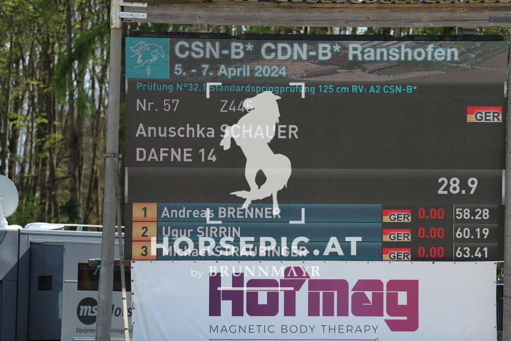 DL2Q4152 | Willkommen bei Brunnmayr - Design & Fotografie – Ihrem Spezialisten für Reitturniere und Pferdeveranstaltungen in Oberösterreich, Salzburg und Bayern! Seit über 17 Jahren sind wir leidenschaftlich dabei.