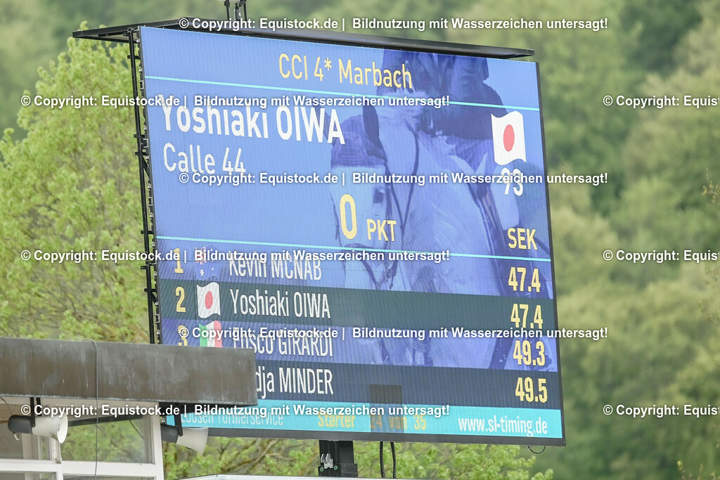 20230514_CCI4_Springen_0238 | equistock