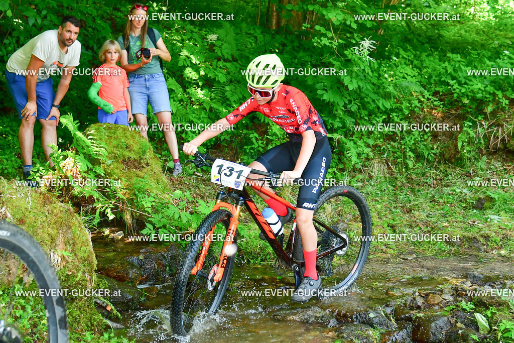 DSC_0798 | Sportfoto event-gucker Herbert Scherer