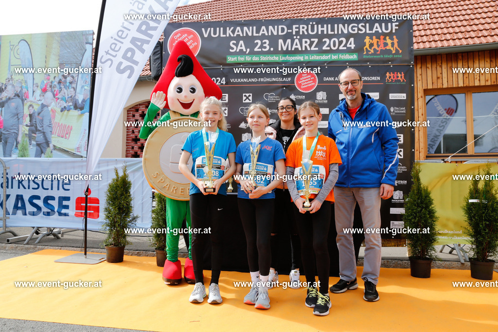 _IPS2070 | Sportfoto event-gucker Herbert Scherer