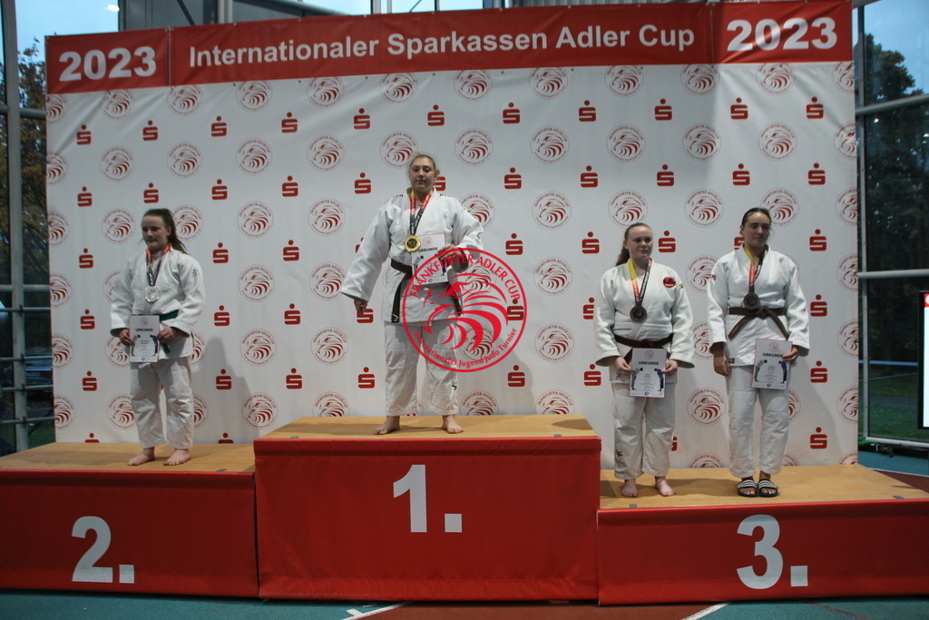 IMG_1239 | Fotos vom Adler Cup - Pictures from Adler Cup

Hier findet Ihr alle Eindrücke und großen Momente der Adler Cup Wochenenden. Here you will find all impressions and great moments of the Adler Cup weekends. - Realisiert mit Pictrs.com