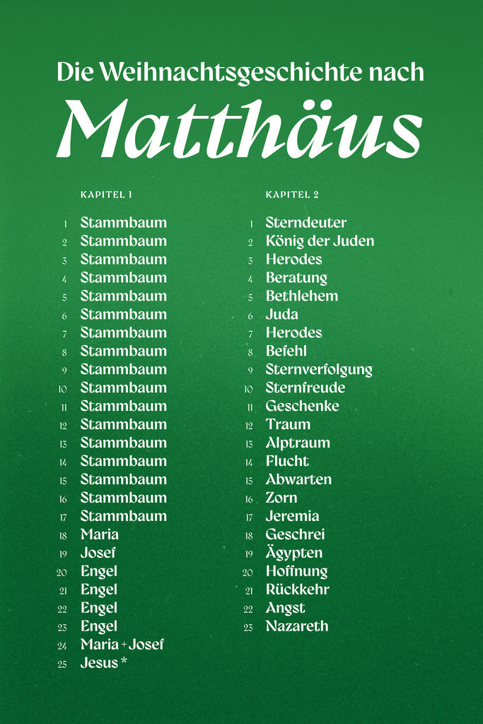 Die Weihnachtsgeschichte nach Matthäus | Online Shop für Christen: Christliche Poster XXL, Plakate, Wandbilder als Leinwand & christliche Postkarten, Kalender, Sticker & Lizenzen zum Download. Die Kunstwerke im christliche Geschenke Shop zeigen die Jahreslosung 2025, Gott, Jesus & mehr.