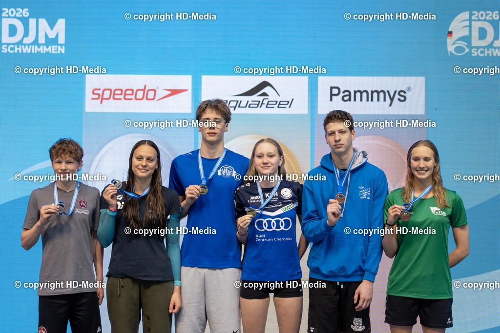 Deutsche Jahrgangsmeisterschaft Schwimmen 2026 | Deutsche Jahrgangsmeisterschaft Schwimmen 2026