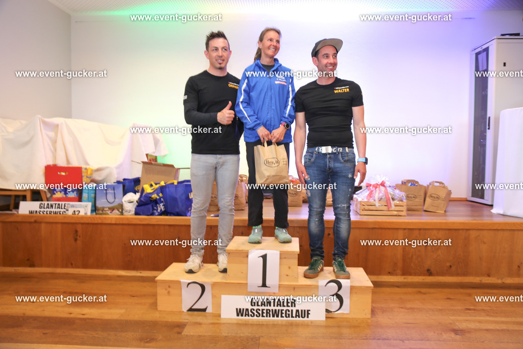 FIPS1074 | Sportfoto event-gucker Herbert Scherer