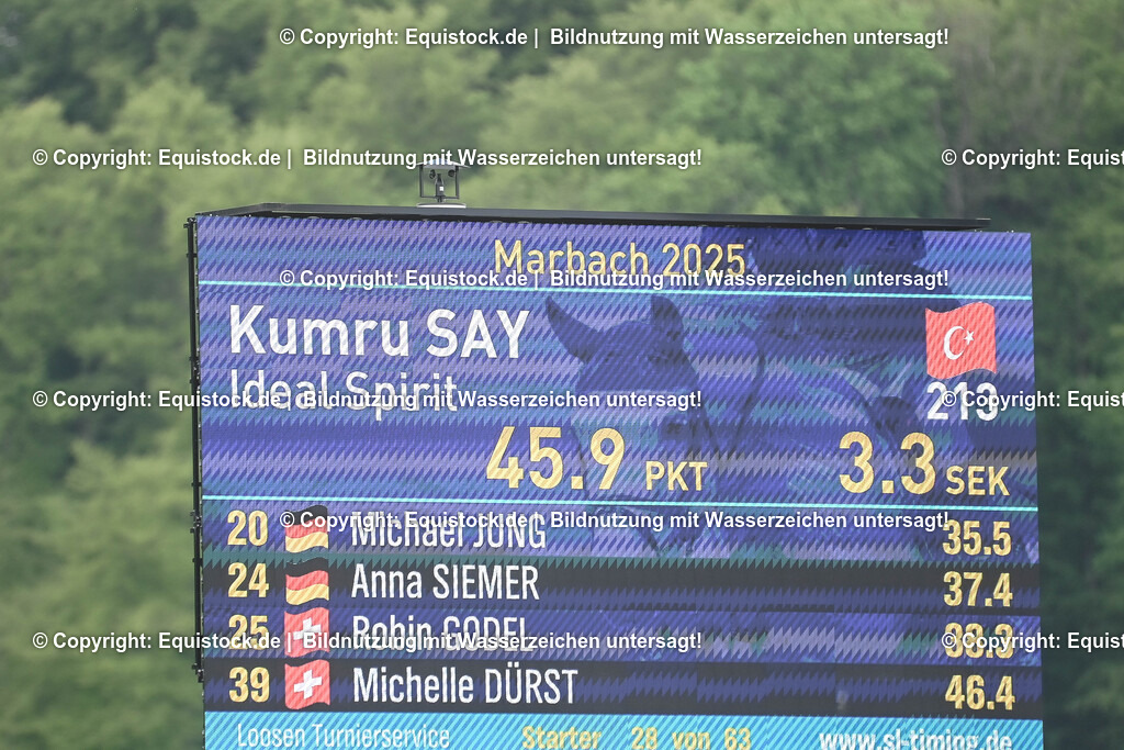 20250518_CCI2_Springen_0339 | Foto: Thomas Hartig