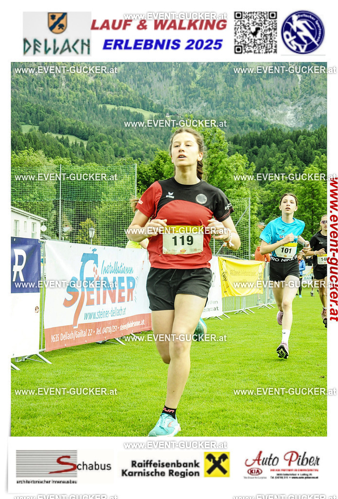 batch_DSC_4942 | Sportfoto event-gucker Herbert Scherer