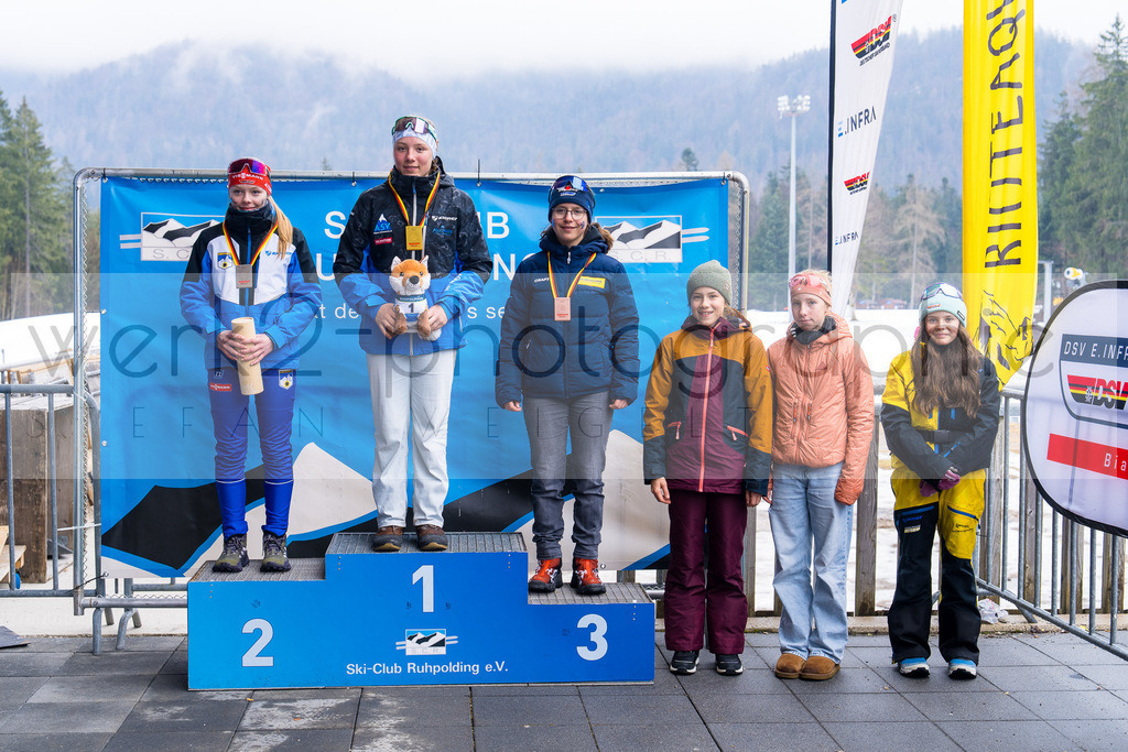 DSC Ruhpolding | 3. DSV E.INFRA Schülercup Biathlon in der Chiemgau Arena Ruhpolding