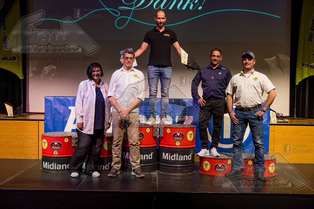 077A0842 | EeaA-Entertainment fotografiert für den SAM - Schweizerischer Auto- und Motorradfahrer-Verband und das Motor Journal in der Sparte Motocross, MX Photographie, Schweiz, SAM, MXRS, Swiss MX Network, Motocross Fotografie, MX Fotografie, Fotograf, Photographi