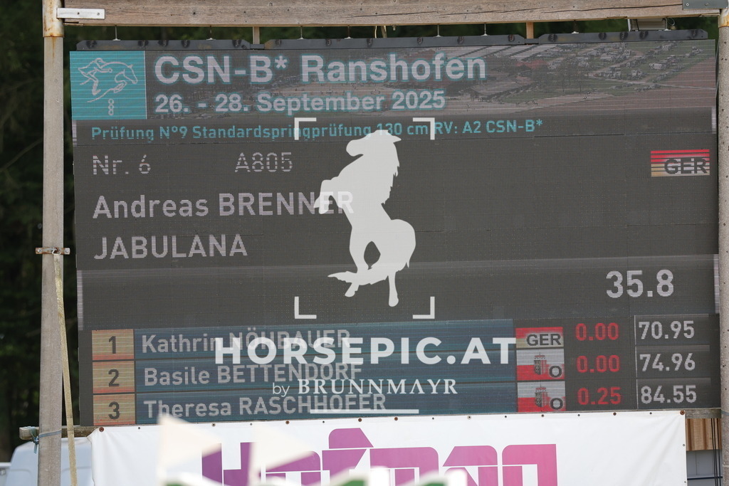 0P6A8901 | Willkommen bei Brunnmayr - Design & Fotografie – Ihrem Spezialisten für Reitturniere und Pferdeveranstaltungen in Oberösterreich, Salzburg und Bayern! Seit über 17 Jahren sind wir leidenschaftlich dabei.