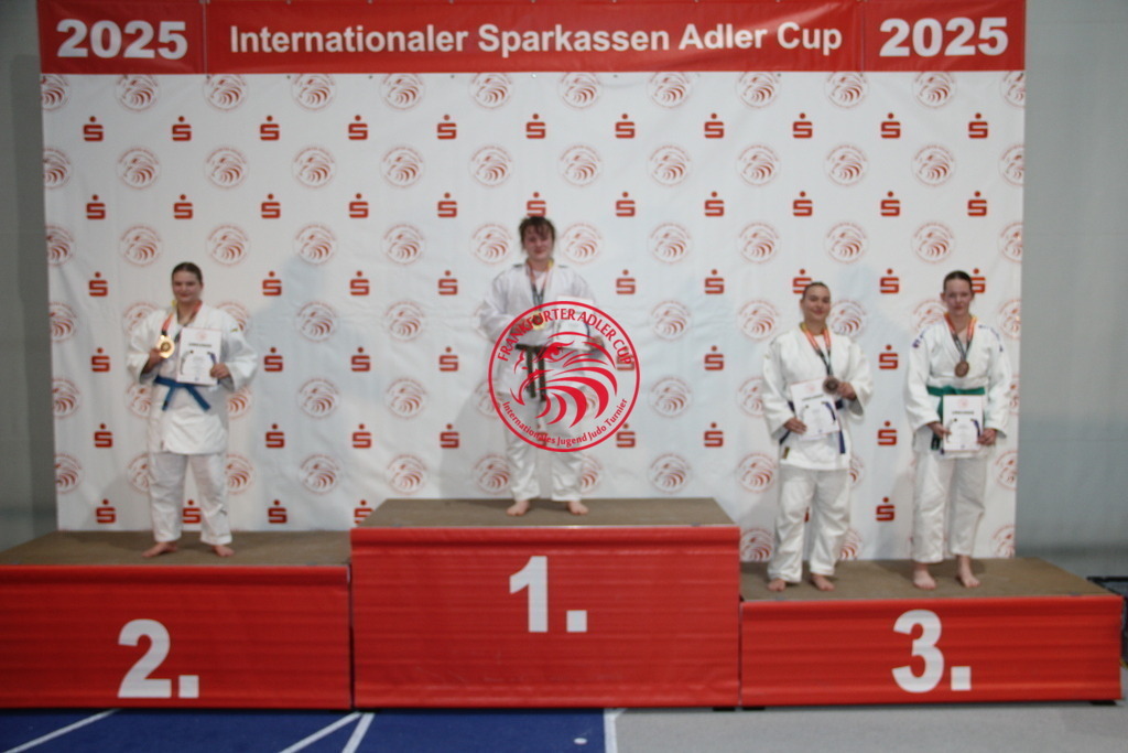 IMG_9847 | Fotos vom Adler Cup - Pictures from Adler Cup

Hier findet Ihr alle Eindrücke und großen Momente der Adler Cup Wochenenden. Here you will find all impressions and great moments of the Adler Cup weekends. - Realisiert mit Pictrs.com