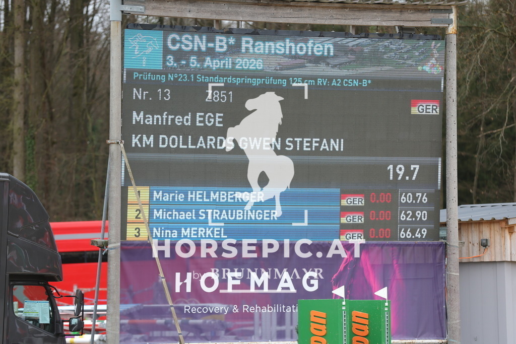 0P6A2141 | Willkommen bei Brunnmayr - Design & Fotografie – Ihrem Spezialisten für Reitturniere und Pferdeveranstaltungen in Oberösterreich, Salzburg und Bayern! Seit über 17 Jahren sind wir leidenschaftlich dabei.