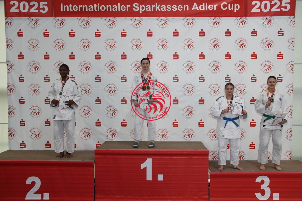 IMG_9854 | Fotos vom Adler Cup - Pictures from Adler Cup

Hier findet Ihr alle Eindrücke und großen Momente der Adler Cup Wochenenden. Here you will find all impressions and great moments of the Adler Cup weekends. - Realisiert mit Pictrs.com