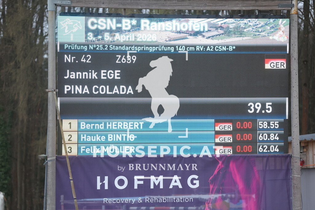 0P6A5637 | Willkommen bei Brunnmayr - Design & Fotografie – Ihrem Spezialisten für Reitturniere und Pferdeveranstaltungen in Oberösterreich, Salzburg und Bayern! Seit über 17 Jahren sind wir leidenschaftlich dabei.