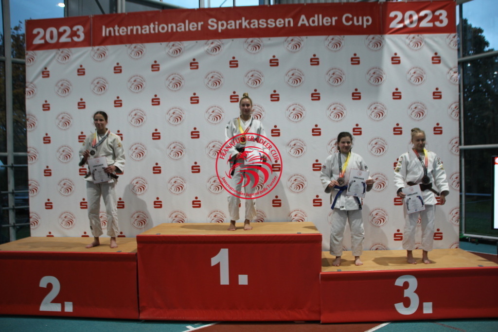 IMG_1252 | Fotos vom Adler Cup - Pictures from Adler Cup

Hier findet Ihr alle Eindrücke und großen Momente der Adler Cup Wochenenden. Here you will find all impressions and great moments of the Adler Cup weekends. - Realisiert mit Pictrs.com