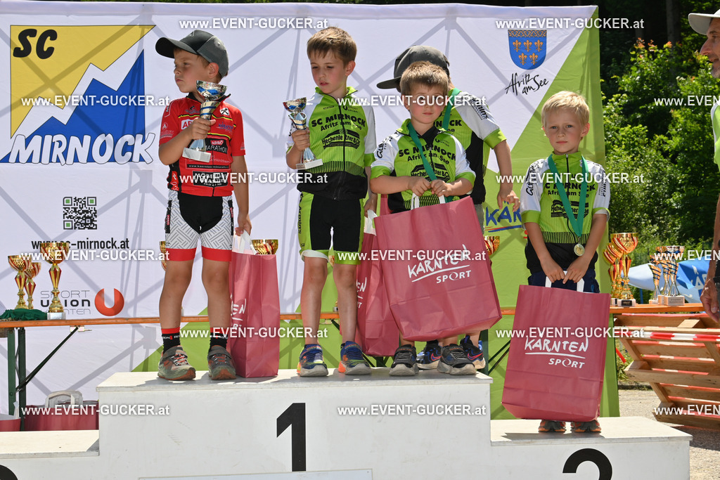 DSC_1695 | Sportfoto event-gucker Herbert Scherer