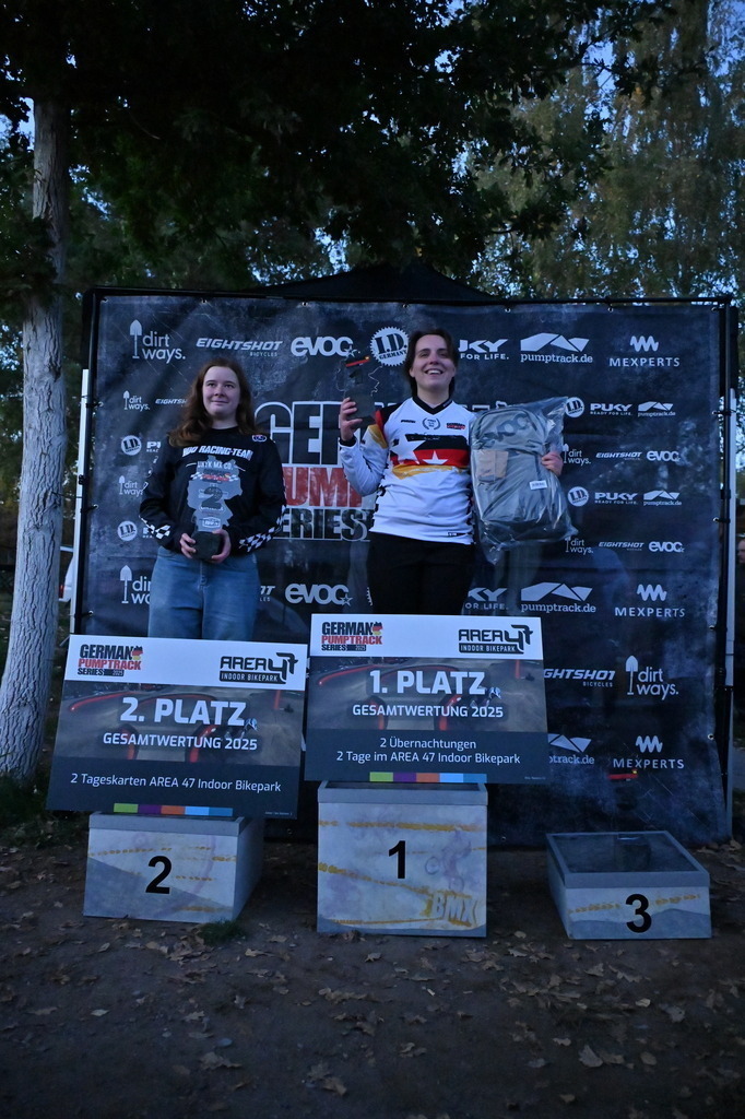 Gesamtsieger-Fotos-020 | German Pumptrack Series - Realisiert mit Pictrs.com