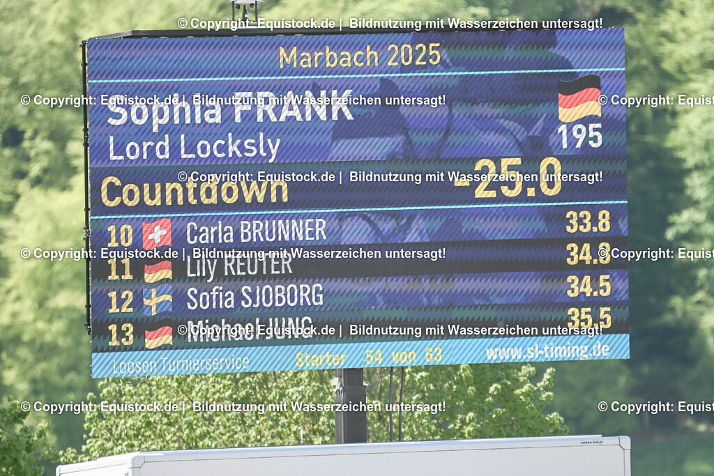 20250518_CCI2_Springen_0755 | Foto: Thomas Hartig