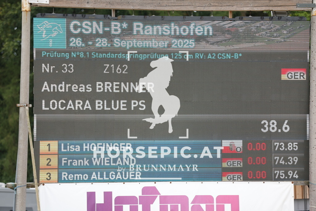 0P6A8476 | Willkommen bei Brunnmayr - Design & Fotografie – Ihrem Spezialisten für Reitturniere und Pferdeveranstaltungen in Oberösterreich, Salzburg und Bayern! Seit über 17 Jahren sind wir leidenschaftlich dabei.